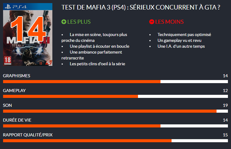 box-test