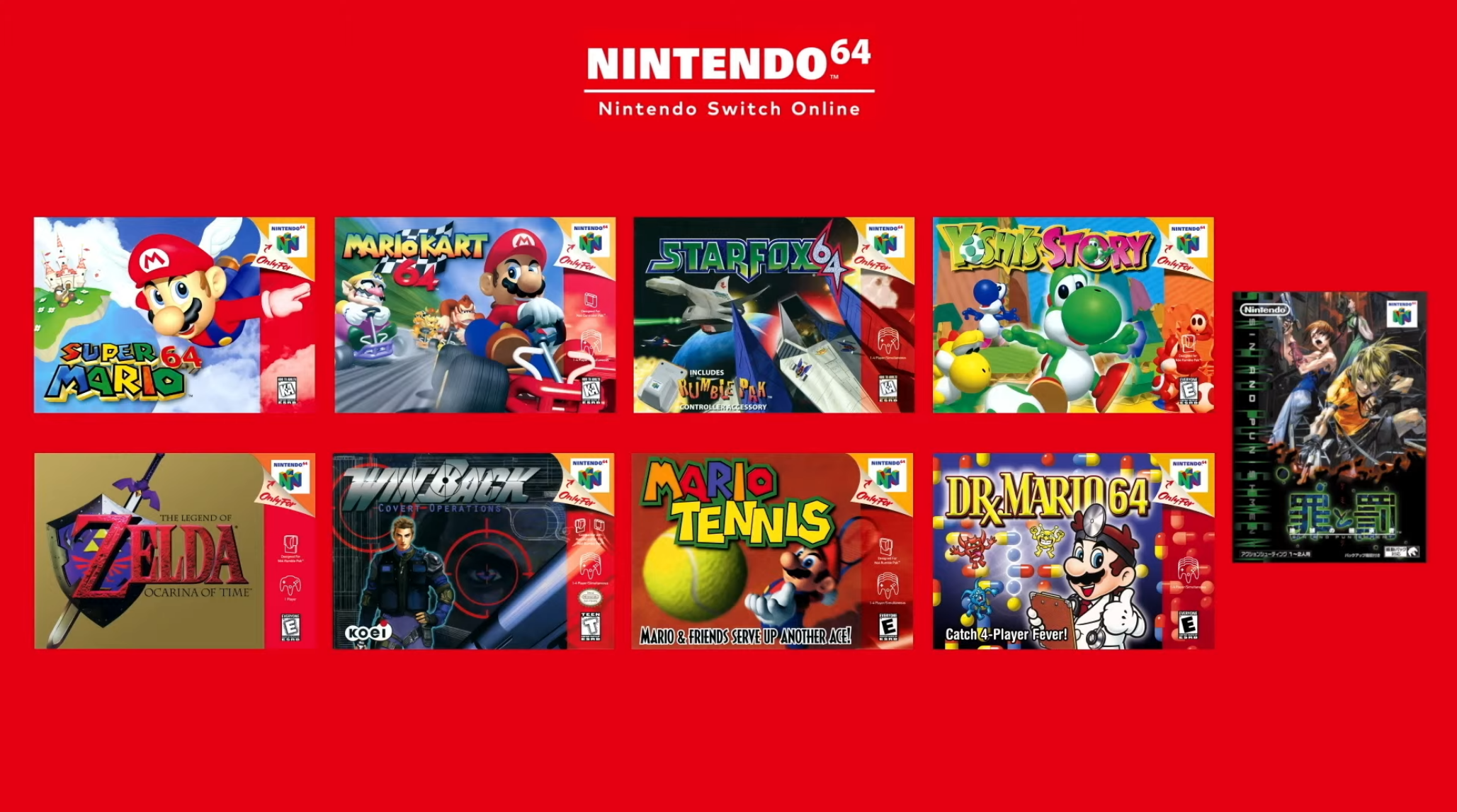 liste de jeux Ninetendo 64
