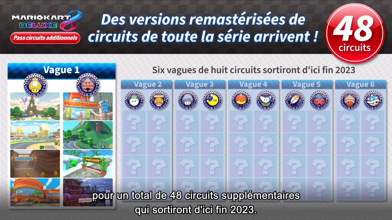 mario kart dlc
