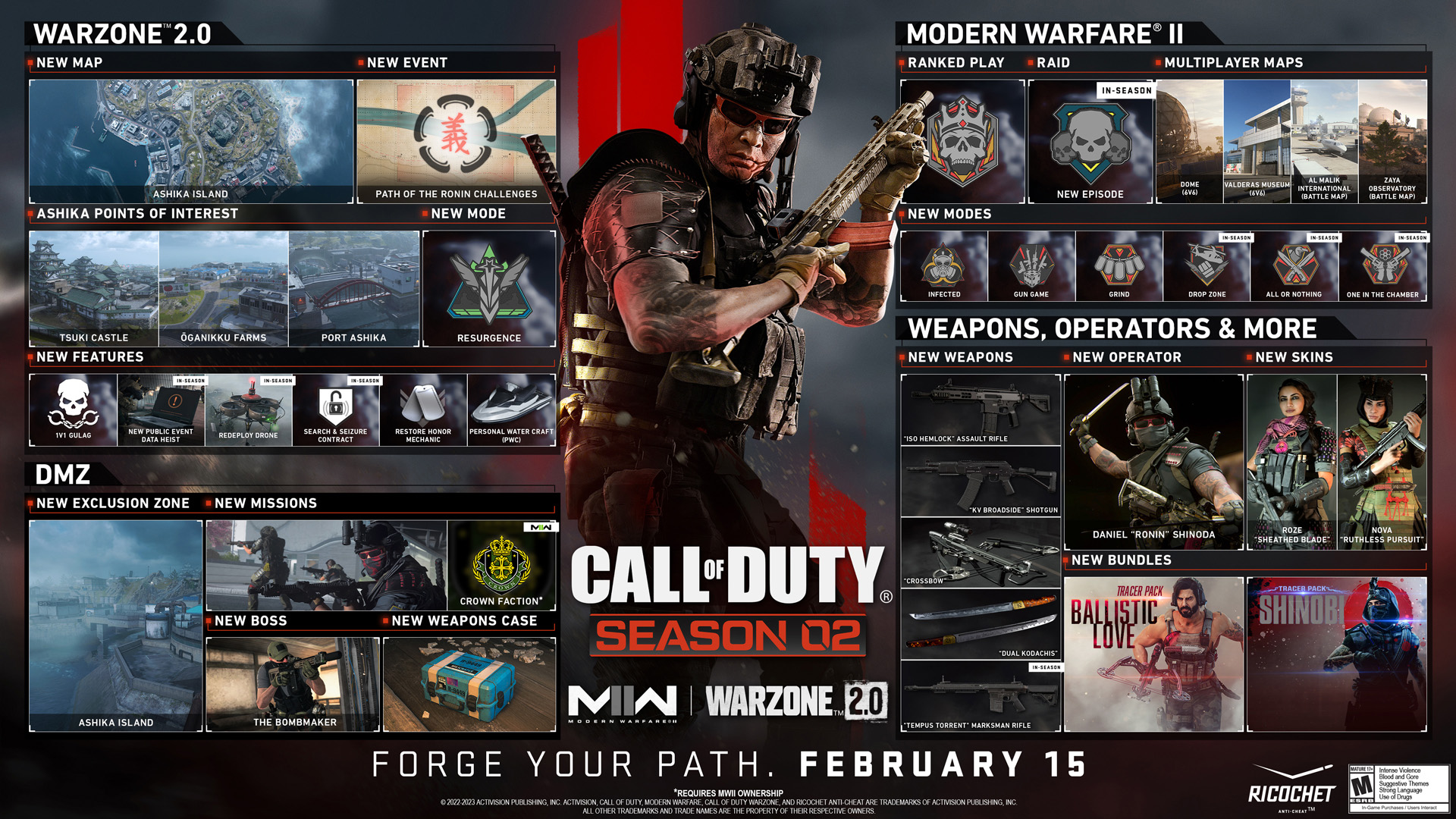 capture modern warfare 2 nouveautés saison 2