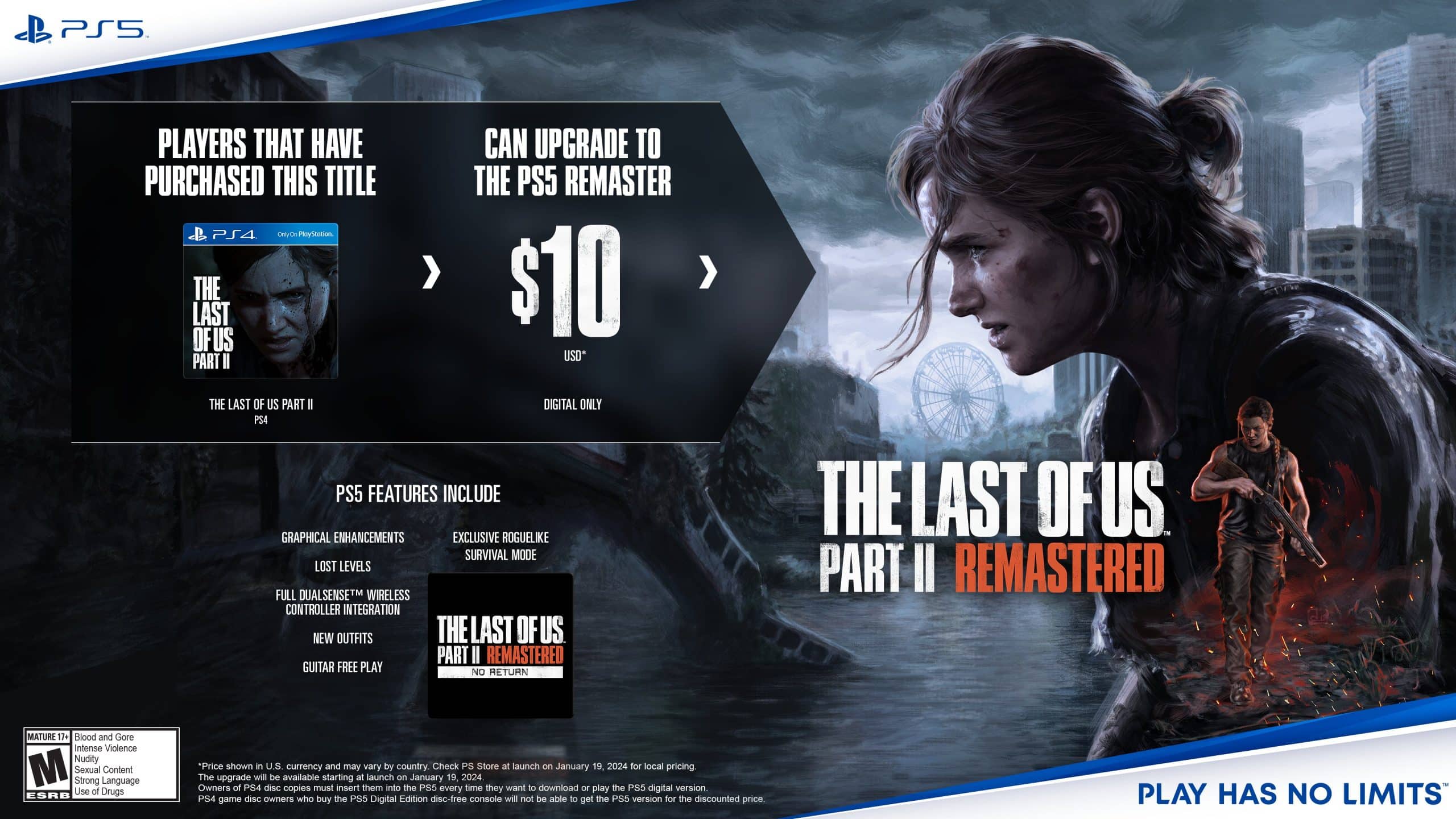 last of us 2 ps5 mise à niveau